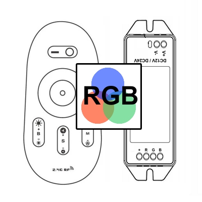 Ovladače a stmívače pro RGB LED pásky